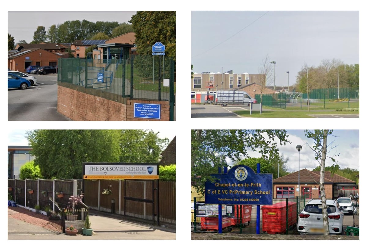 The 9 most oversubscribed Derbyshire secondary schools - ahead of secondary school application deadline