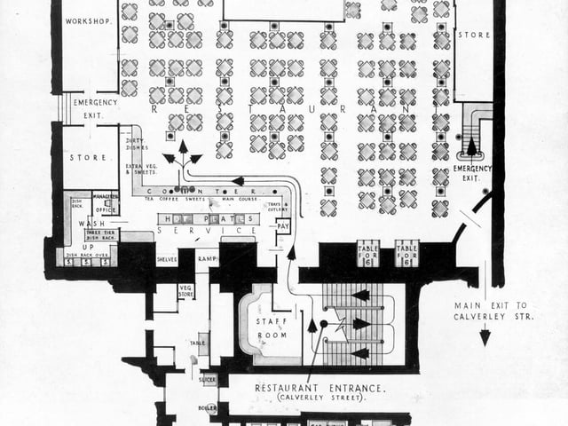 Architects plan of the British Restaurant sited in Leeds Town Hall, showing Calverley Street entrance.