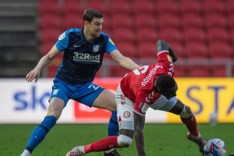 Bristol City striker Famara Diedhiou, out of contract in the summer, could join Middlesbrough (Football Insider)