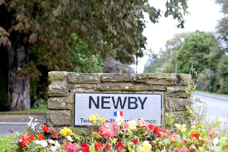 Newby and Scalby remained at recording less than three cases.