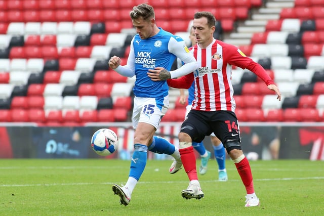 SAMMIE SZMODICS: Very sharp, very aggressive, worked hard and scored a fine goal. An excellent hour on the pitch. 8.5