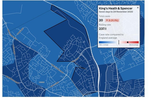 King's Heath & Spencer — 20 total cases in seven days to November 24 — Increased from previous week: 2 (11.1%) — Rolling rate: 237.1 — Rolling rate on Nov 17 was: 403