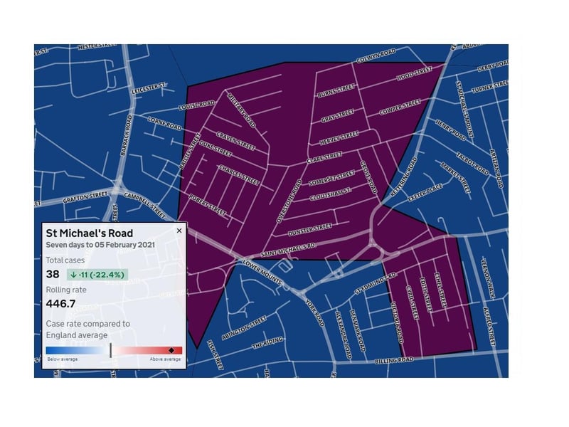 HIGH — although the St Michael's Road neighbourhood of Northampton saw a small drop in cases in the week to February 5