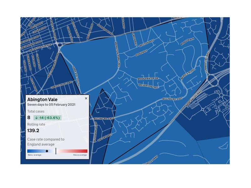 LOW — Abington Vale has been one of the worst affected areas of Northampton but case rates are currently falling