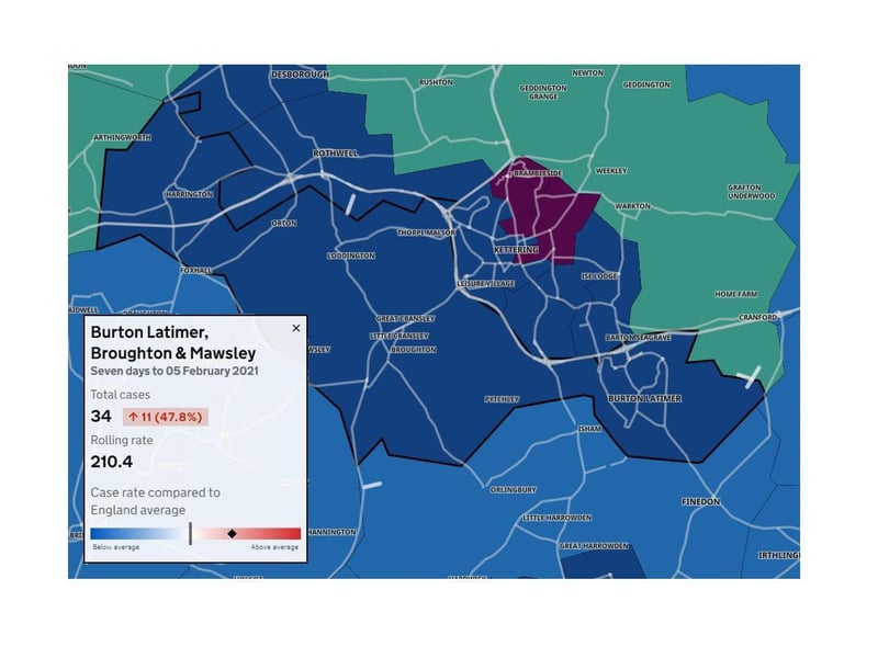 LOW — just down the A6 in Burton Latimer, case rates remain low despite a small increase last week