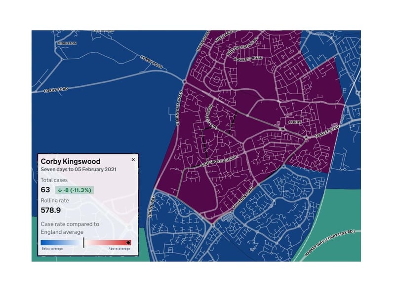 HIGH — case rates in the Corby Kingswood neighbourhood are still among the highest in the country