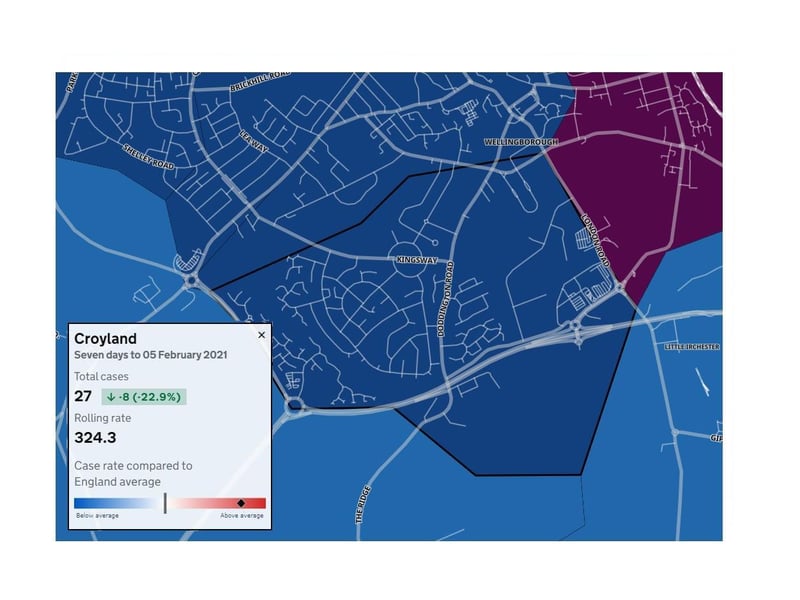 HIGH — case rates in Croyland remain well above the national average despite recent falls