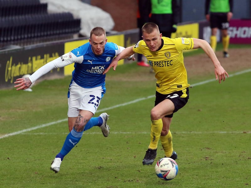 JOE WARD: Not sure where to start with the wide man. Scored early, missed a great chance to grab a second goal, kept giving the ball away, but also hit the woodwork twice and forced the 'keeper into a fine save 7.