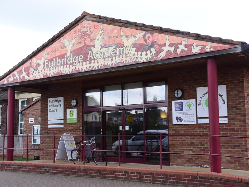 Fulbridge Academy