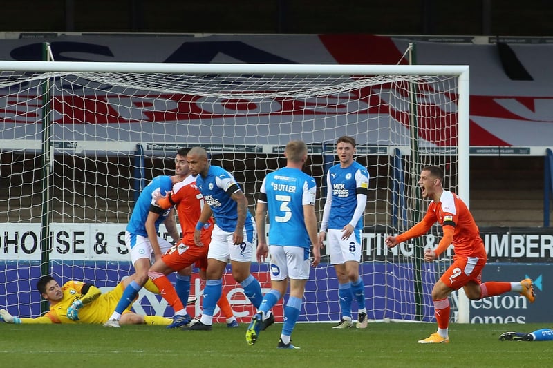 NOVEMBER: Only four League One games this month and two were lost including a first league home defeat of 2021 (to Blackpool, 1-2, pictured). Posh did beat Plymouth (1-0) and Bristol Rovers (2-0) but they lost top spot to Hull. It's a Football League review so no mention of an embarrassing FA Cup exit at the hands of non-league Chorley. Posh finished the month in 2nd place: P14 W9 D1 L4 Pts 28.
