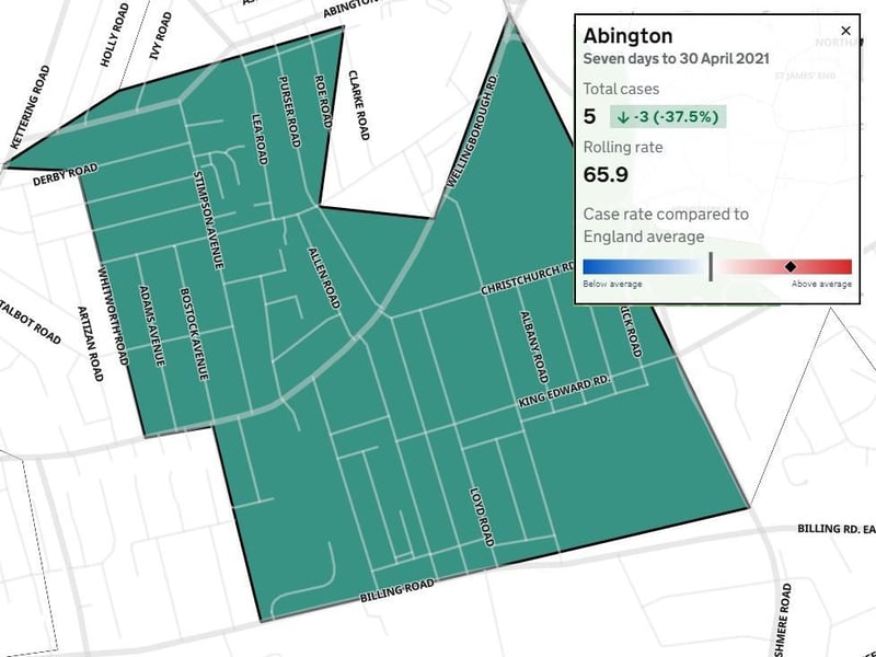 Northampton — Abington