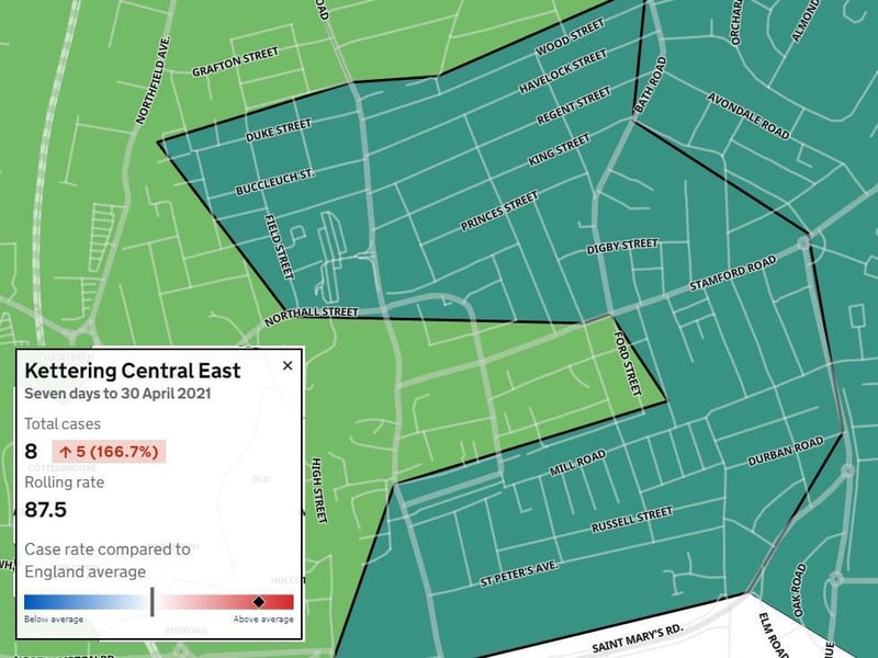 Kettering Central East