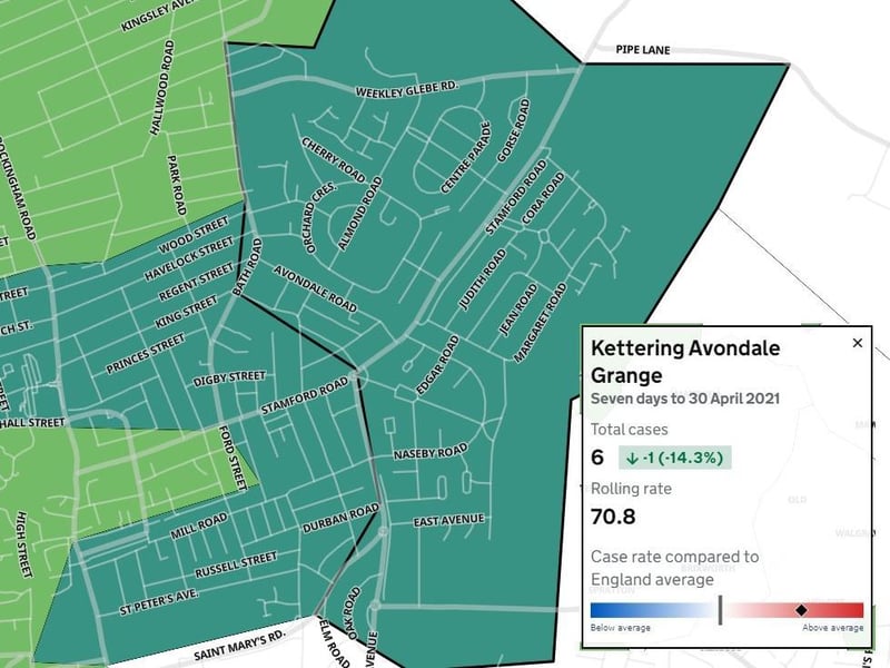 Kettering Avondale Grange