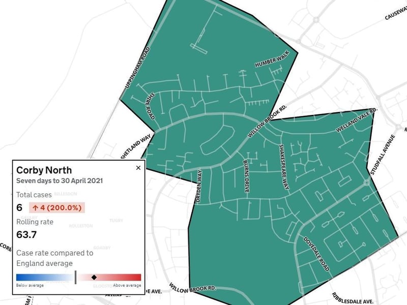 Corby North