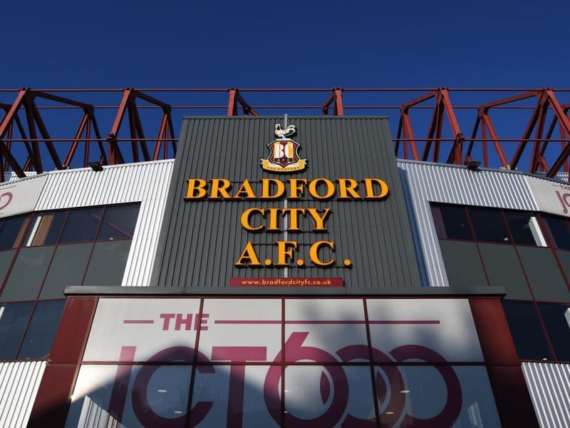 Released: Anthony O’Connor, Billy Clarke, Clayton Donaldson, Connor Shanks, Connor Wood, Harry Pritchard, Lee Novak, Will Huffer, Zeli Ismail. Offered new contracts: Jorge Sikora, Kian Scales, Matty Foulds, Sam Hornby