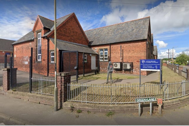 In an Ofsted report published on December 1, Tupton Primary and Nursery Academy in Chesterfield was rated as 'good' across all categories. It was the first inspection for the school since it has been converted into an academy. In 2018 Tupton Primary and Nursery School was rated as 'inadequate'.