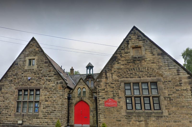 In an Ofsted report published on December 4, Hathersage St Michael's CofE (Aided) Primary School in Hathersage, Hope Valley, was rated as 'good' across all categories. The school was previously rated as 'good'.
