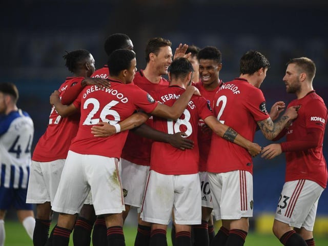 Odds to win the Premier League in 20/21: 15/2