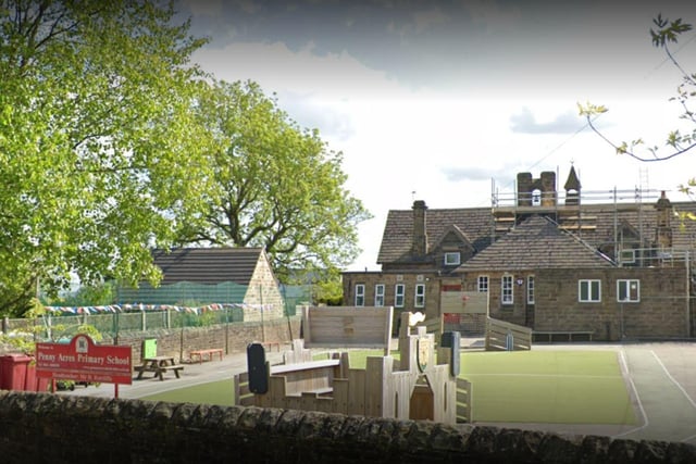 Penny Acres Primary School at The Common, Holmesfield, Dronfield, was second best performing school in Derbyshire in 2022/23 according to the SAT results with 100% of pupils meeting expected standards for reading, writing and maths. The avearge score in reading was 114 out of 120 and in Maths 113 out of 120. The school had six pupils  taking exams  at the end of key stage 2.