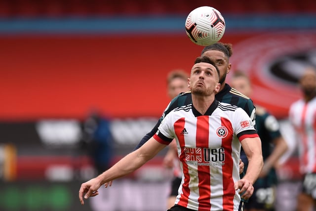 Sheffield United defender Jack Robinson is valued at £1.8m by Wyscout.