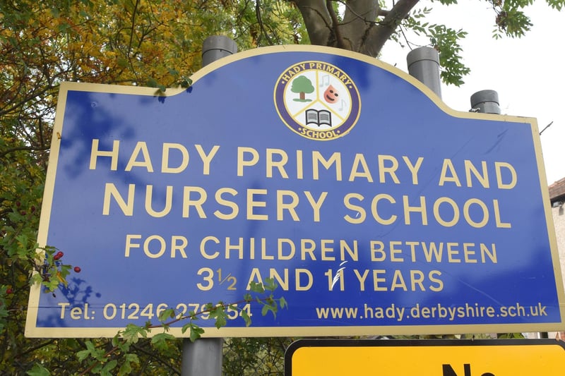 The short inspection carried out in March 2018 confirmed that Hady primary on Hady Lane continues to be a 'good' school. Inspectors said that the school made important improvements to the learning environment in the early years, particularly the outdoor area, which has enriched the children’s learning.