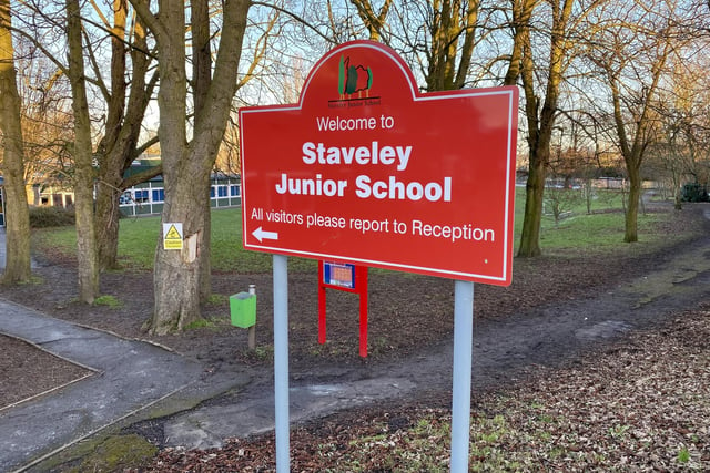 Staveley Junior School at College Avenue in Staveley has been rated as 'good' across all categories in the Ofsted report published on December 11. The school was previously rated as 'good'.