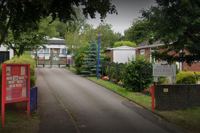 Redhill Primary School in Ockbrook has been rated as 'outstanding' across all categories in an Ofsted report published on January 19.The school was previously rated as 'outstanding'.