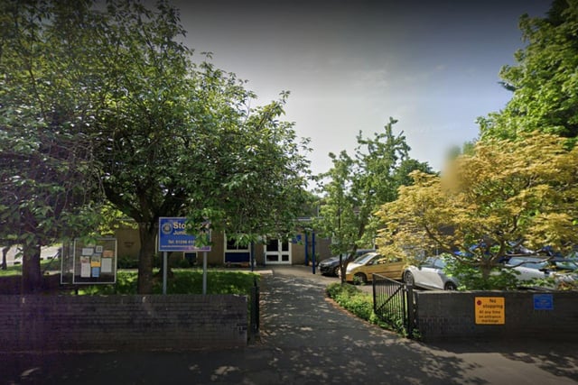 Dronfield Stonelow Junior School has been named as 'good' following a short monitoring inspection. In an Ofsted report published earlier this month inspectors said that the evidence gathered suggests that the inspection grade might be outstanding if a full graded inspection was carried out now.