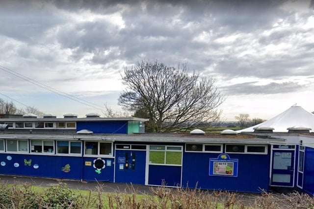An inspection on May 5 found that Mickley Infant School on Milton Avenue in Stretton is still 'good'. Inspectors said that the school has a warm, friendly atmosphere and a caring ethos. In discussion with the headteacher, the inspectors agreed that further developments in the curriculum, subject leadership and early years may usefully serve as a focus for the next inspection.