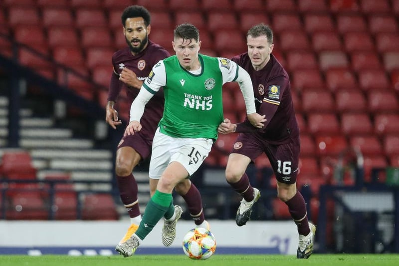 Celtic were reportedly considering a move for the Hibs striker earlier this month after an excellent season in the Scottish Premiership saw him included in Scotland's squad for the Euros.