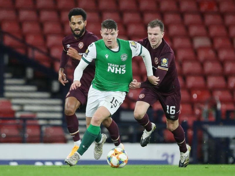 Celtic were reportedly considering a move for the Hibs striker earlier this month after an excellent season in the Scottish Premiership saw him included in Scotland's squad for the Euros.