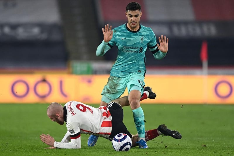 Liverpool are looking to exploit Schalke’s financial problems by signing January loanee Ozan Kabak in a half-price deal worth around £9 million. (Football Insider)

(Photo by Shaun Botterill/Getty Images)