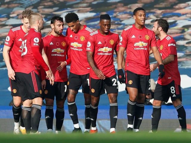 Odds to be relegated from the Premier League: 750/1
