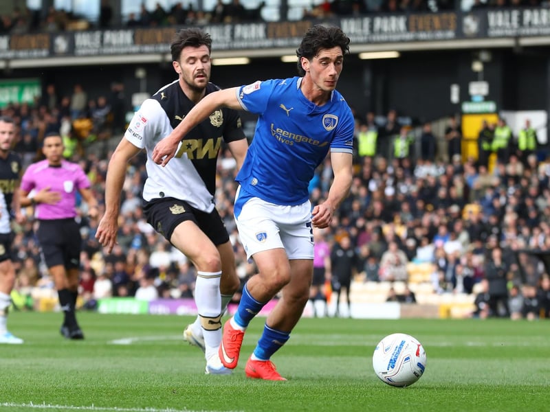 Joel Randall 6: Nice back heel set Marsh up for a decent early chance. The Bolton Wanderers loan man was starting to find his groove before a hamstring pull cut short his afternoon half-an-hour in.