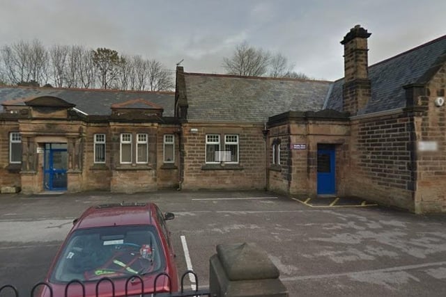 The school was last inspected fully in June 2022 and the report stated that overall the school 'requires improvement' . Behaviour and attitudes as well as personal development were described as 'good' and inspectors concluded that 'The schools’ personal, social and health education curriculum prepares pupils well for life in modern Britain.'