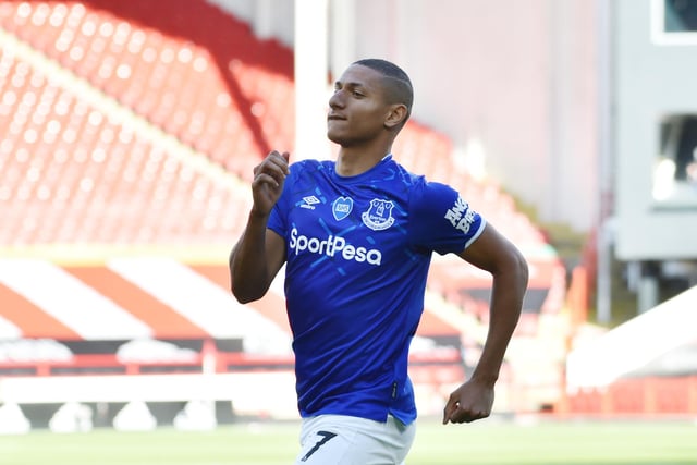 Number of players: 23. Most expensive player: Richarlison (£8m).