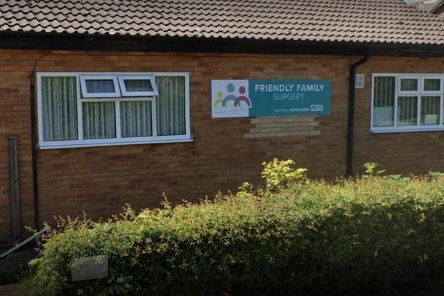 The Friendly Family Surgery was ranked fifth amongst the surgeries in Chesterfield and north Derbyshire. A total of 40 patients were surveyed, of which 80.3% said their experience of booking an appointment was either good or fairly good.