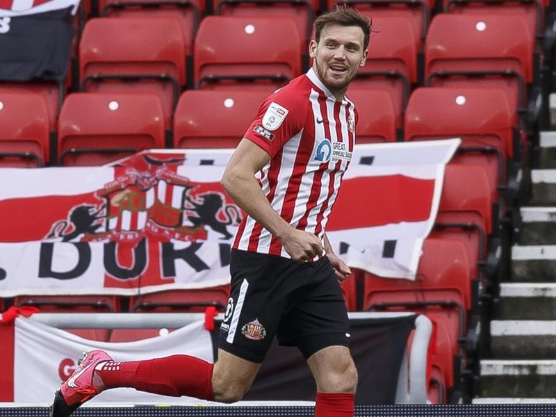 In normal years, Wyke would have won the Golden Boot with 25 goals, while he's also weighed in with four assists. He's out of contract this summer and will likely be in the Championship next term if Sunderland fail to go up.