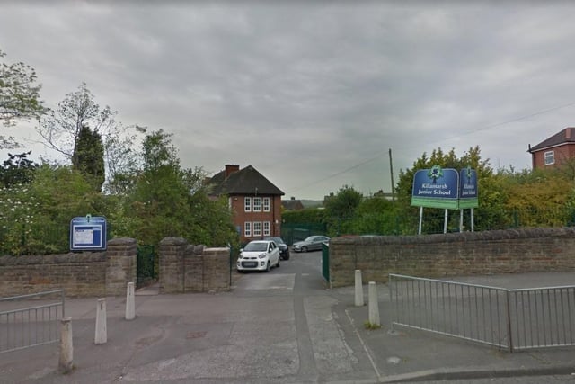 An Ofsted report published on February 14 after a monitoring visit found that Killamarsh Junior School still requires improvement. The report reads: "Leaders have made progress to improve the school, but more work is necessary for the school to become good." The school has been rated as 'requires improvement' since February 2019.