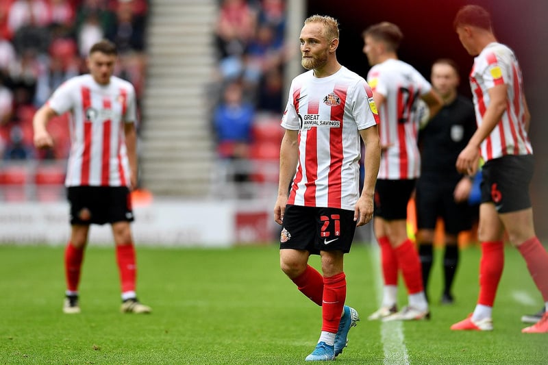 Should have doubled Sunderland's lead against Bolton when his effort was saved. Has been playing catch up after missing a large part of pre-season but impressed in the Carabao Cup against Wigan.