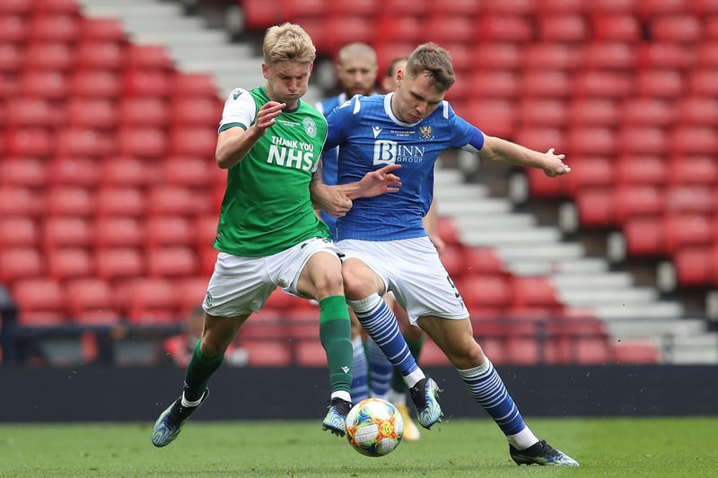 Watford are the latest side to be linked with a move for Hibs starlet Josh Doig. The in-demand left-back looks highly likely to leave the Scottish side this summer, with Stoke City also believed to be in the running to seal the deal. (Football League World)