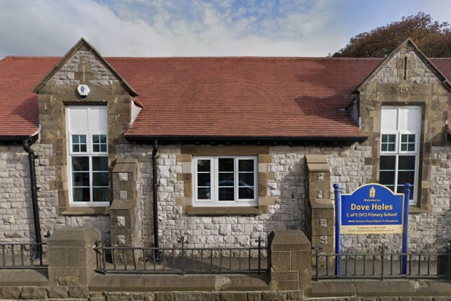 In an Ofsted report published on March 18, Dove Holes Church of England Primary School was rated as 'good' across all categories. The school was previously rated as 'good'.