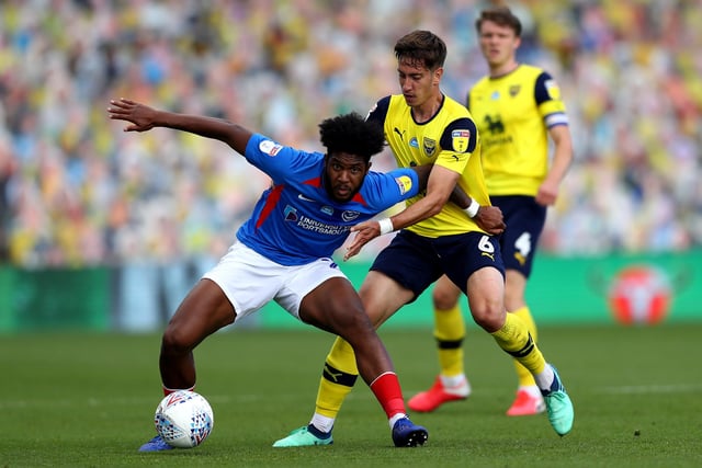 Number of players: 19. Average age: 26. Most valuable player: Ellis Harrison (£360k).