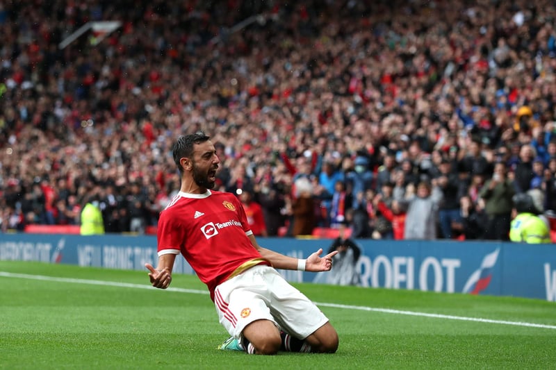 Bruno Fernandes is pretty pricey, but you can't really complain when the Portuguese had more goal contributions than any other player in the Premier League last season. Fernandes was the third top goalscorer in the league (18) and had the second most assists (12).