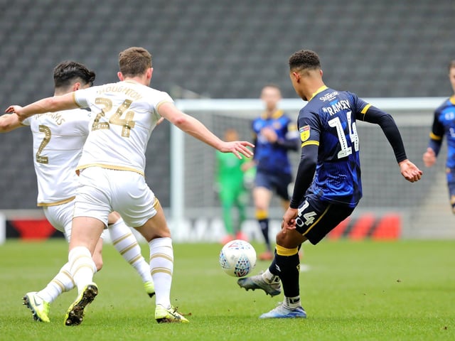 MK Dons - Bristol Rovers (loan)