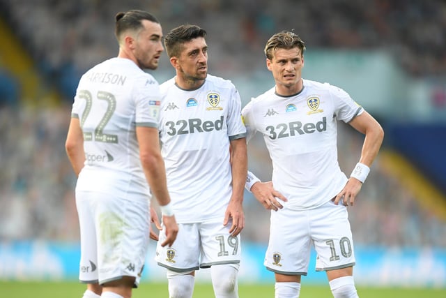 Number of players: 23. Most expensive player: Pablo Hernandez (£6m).