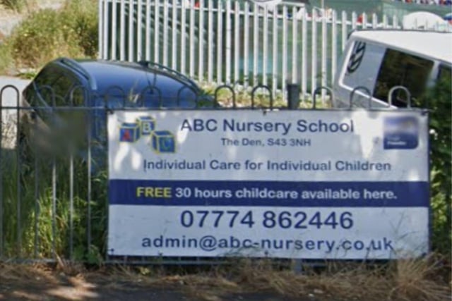 ABC Nursery School at The Den, Middlecroft Road, Inkersall was rated as 'good' across all categories following an Ofsted inspection in January 2023. The nursery was previously rated as 'good'.