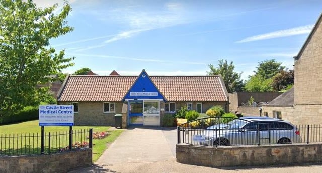 Castle Street Medical Centre was ranked 64 out of 117 practices for  its percentage of poor responses. There were 337 survey forms distributed, 112 were completed and returned and the response was 33%.  In grading their experience of the GP practice, 5% said fairly poor and 5% said very poor.