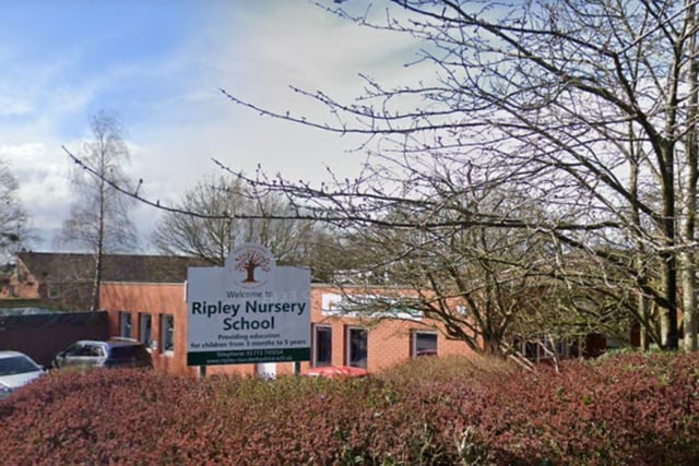 Ripley Nursery School has been named as 'good' following a short monitoring inspection. The school was previously rated as 'good'.