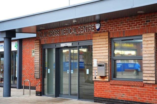 Clay Cross Medical Centre was ranked 13 out of 117 practices  for its percentage of poor responses. There were 298 survey forms distributed, 122 were completed and returned and the response  was 41%. In grading their experience of the GP practice, 14% said fairly poor and 9% said very poor.